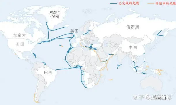 什么是PEACE海底光缆?