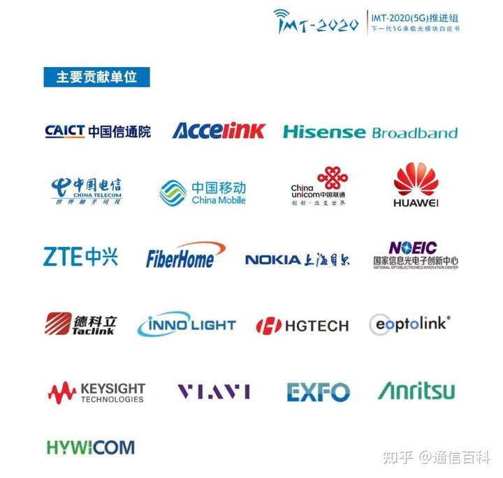 下一代 5G 承载光模块!