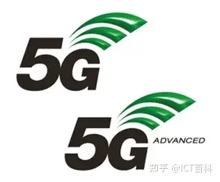 6G LOGO， 它来了 @all ！ 与 3G/4G/5G 的 LOGO 有啥不一样？