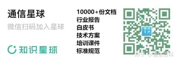 ​超30亿元的400G OTN大单落地！