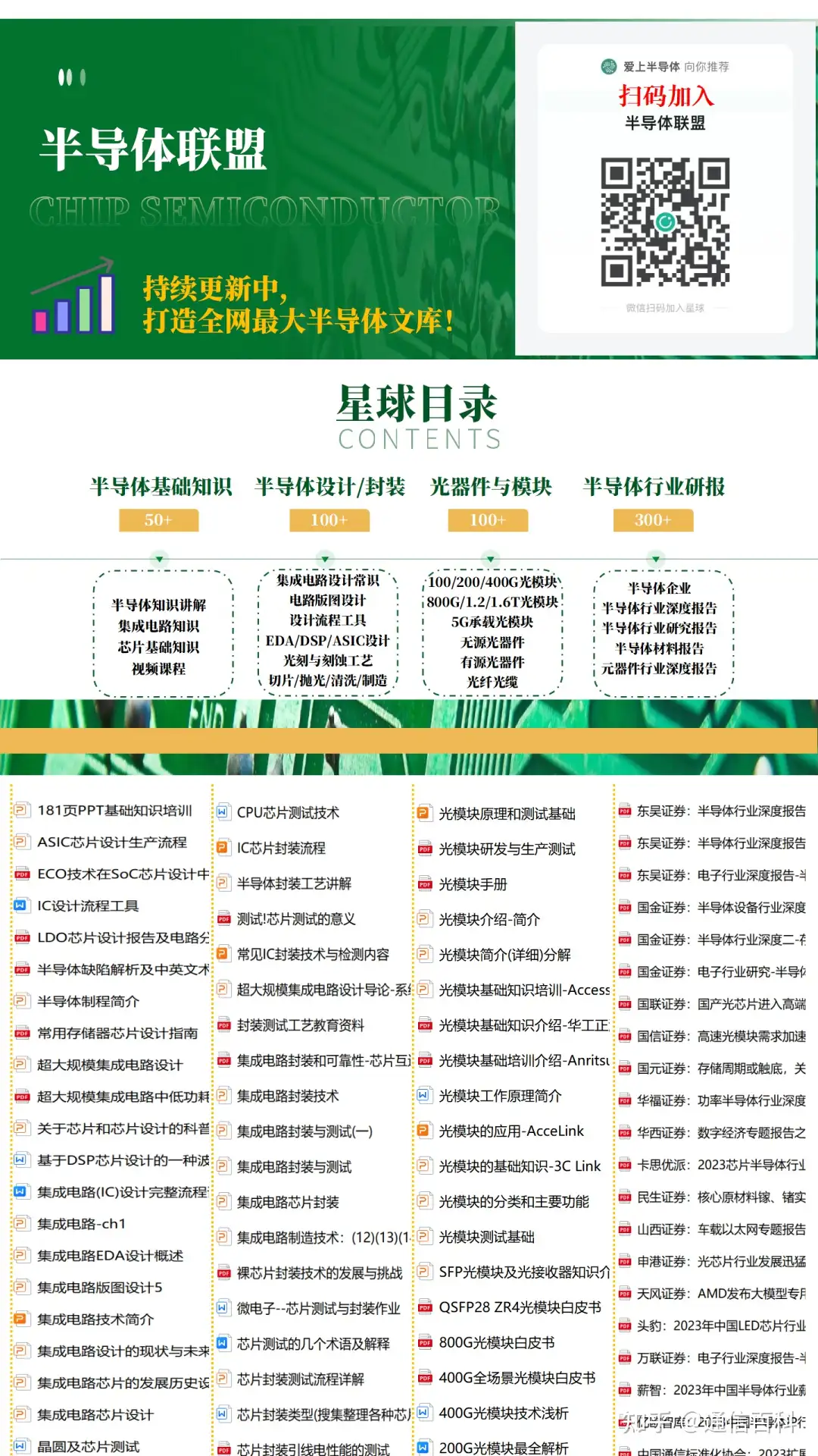光子集成电路PIC - 阵列技术