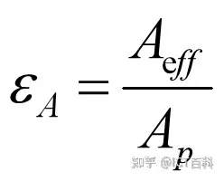 孔径效率和天线效率，你真的清楚吗？