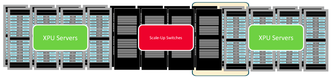 博通：基于 200G PAM4 VCSEL 的 NPO 进展