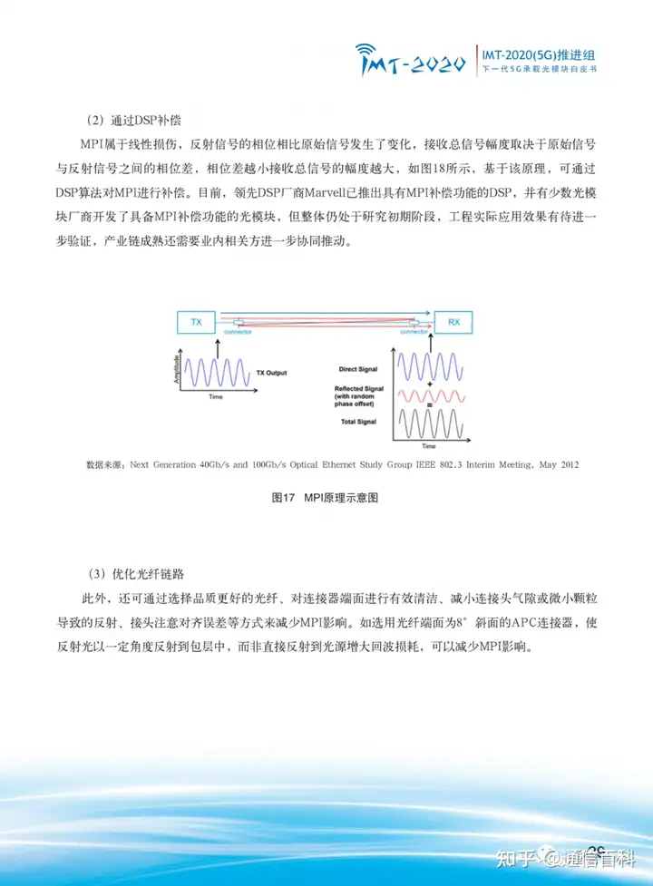 下一代 5G 承载光模块!