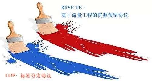 从MPLS到SR,再到SRv6,到底发生了什么?