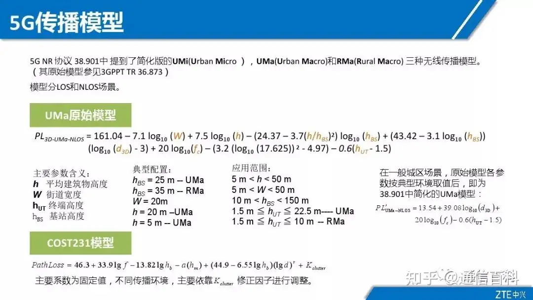 5G NR无线网络规划