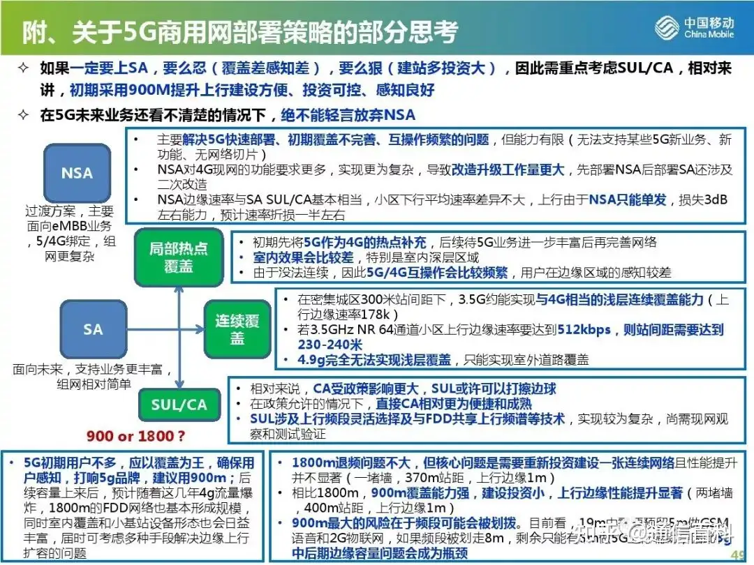 5G无线网规划与部署策略