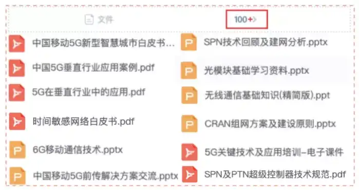 4x400G 是怎么一回事儿？
