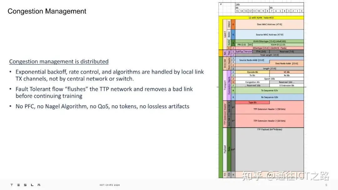 特斯拉的 TTPoE 协议有什么不一样?