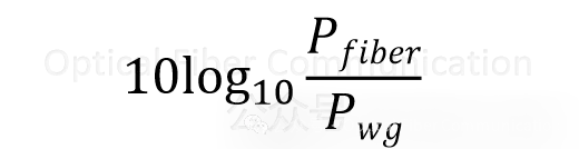 硅光系列2：什么是光栅耦合器？