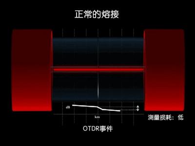 动图封面