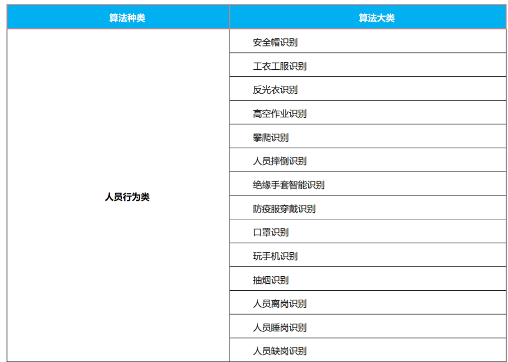 BW0808系列AI交换机-比特波(成都)科技有限公司