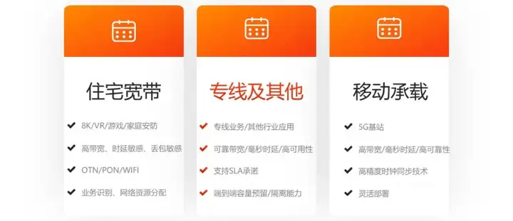 F5G网络有哪些特征及代表性技术?