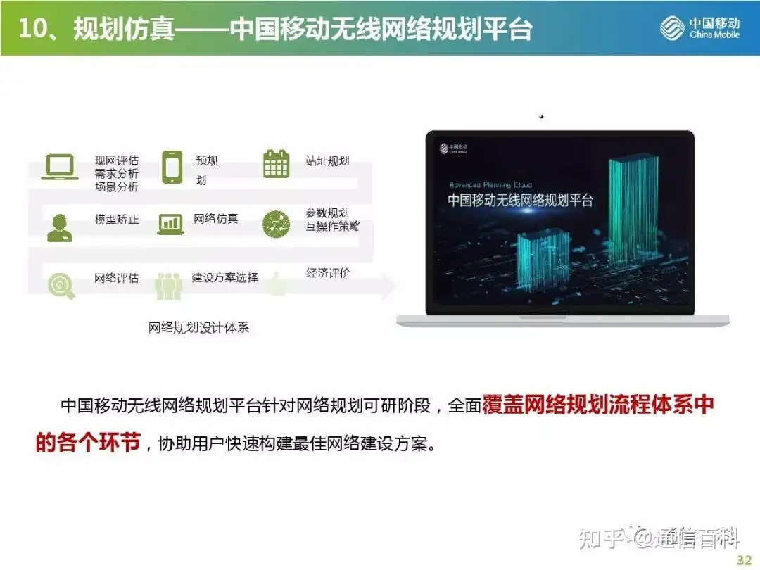 5G无线网规划与部署策略