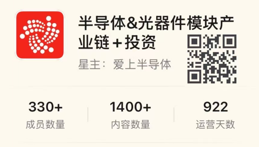 基础知识：TFLN 薄膜铌酸锂是如何制造出来的？