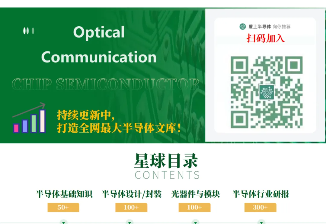 Scale Up: 是 PLO , NPO 还是 CPO?