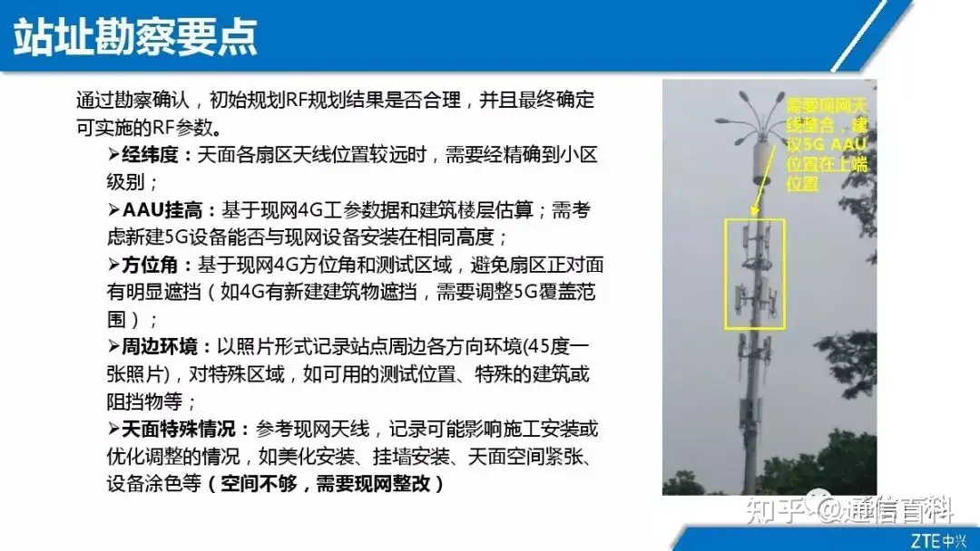 5G NR无线网络规划