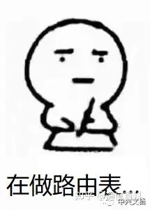 到底什么是静态路由，动态路由？