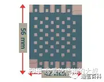5G的全维度多入多出技术FD-MIMO