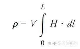 什么是法拉第效应