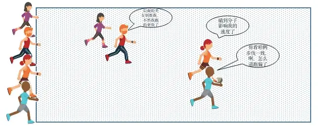 光与技术：光纤中的非线性效应是怎么回事？