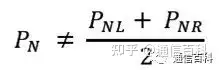 OSNR的测量方法都是一样的吗?