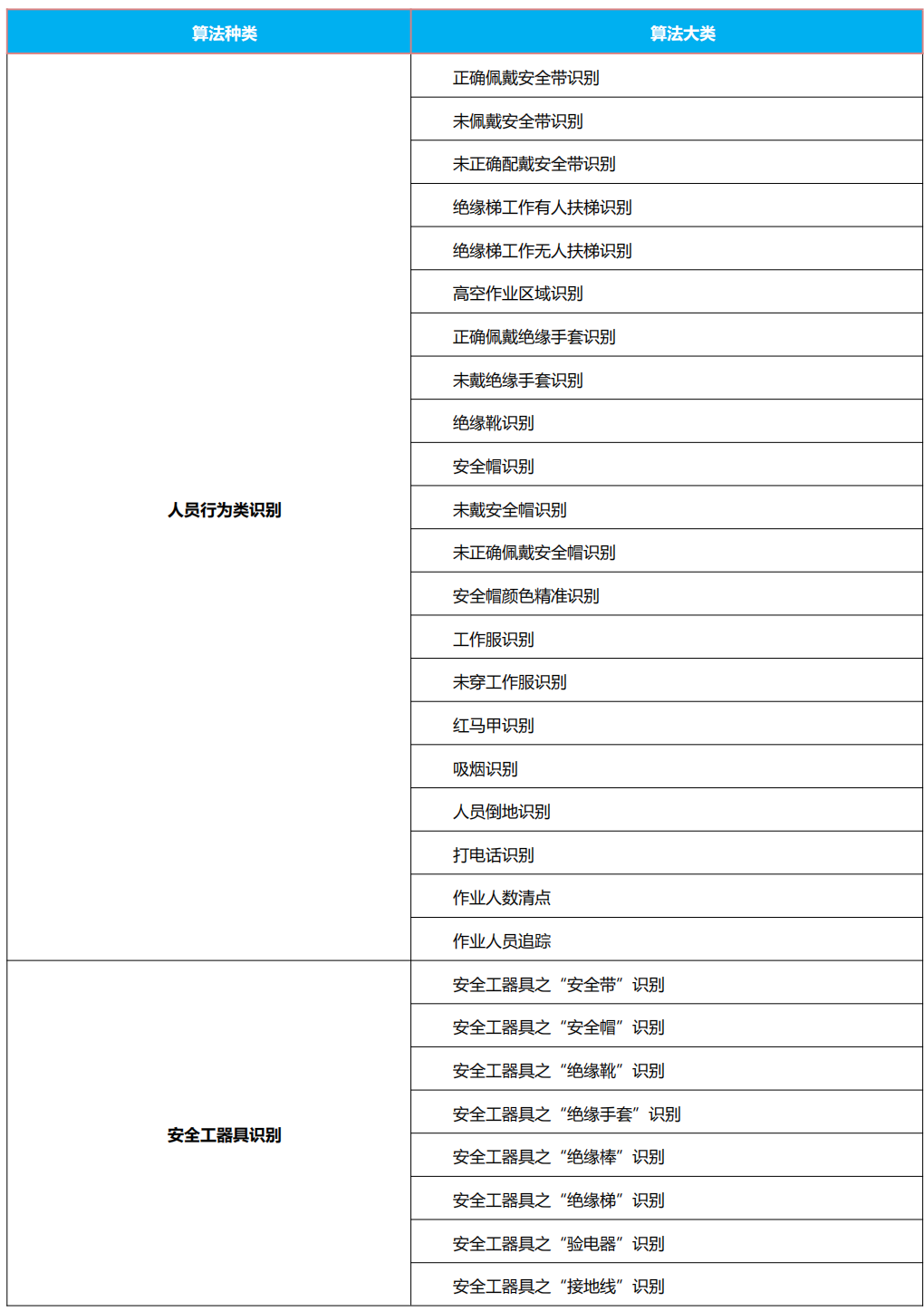 BW0808系列AI交换机-比特波(成都)科技有限公司