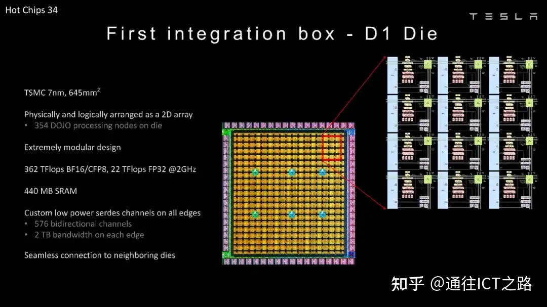 特斯拉的 TTPoE 协议有什么不一样?