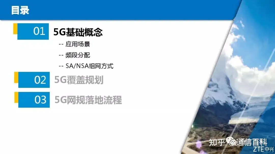 5G NR无线网络规划