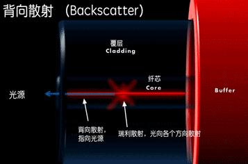 动图封面