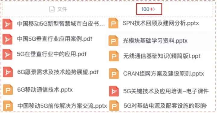 F5G网络有哪些特征及代表性技术?