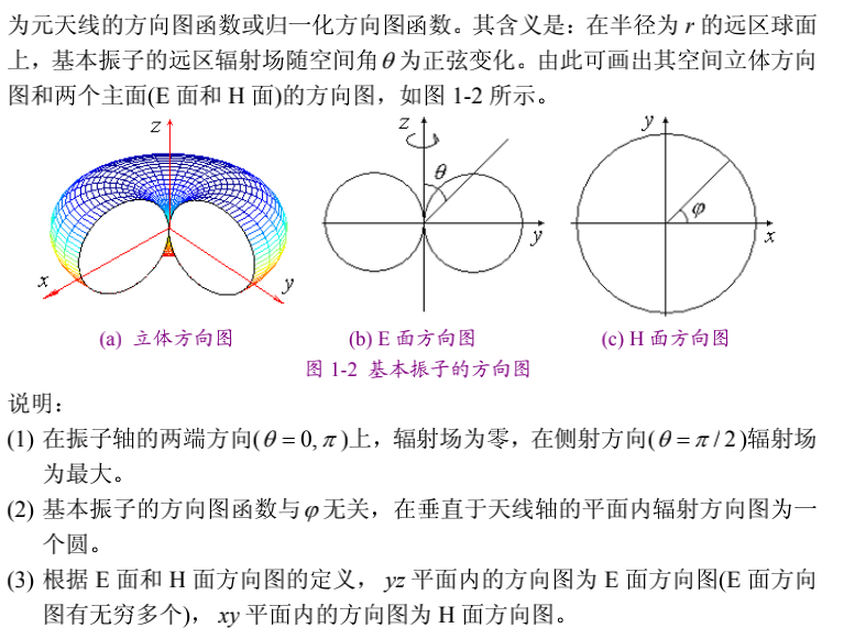 天线原理与设计 电子书