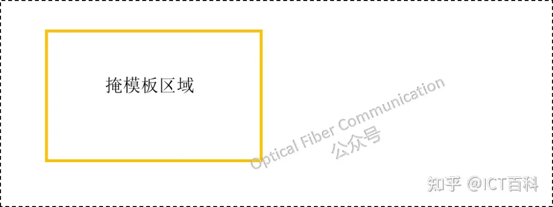 到底什么是掩膜板?