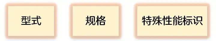 关于光缆，你想知道的都在这里吗？
