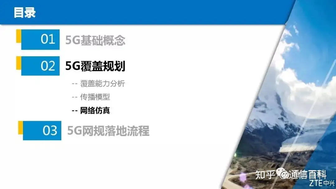 5G NR无线网络规划