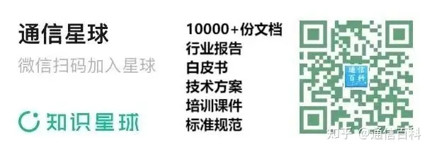 光传输系统的FEC是什么?