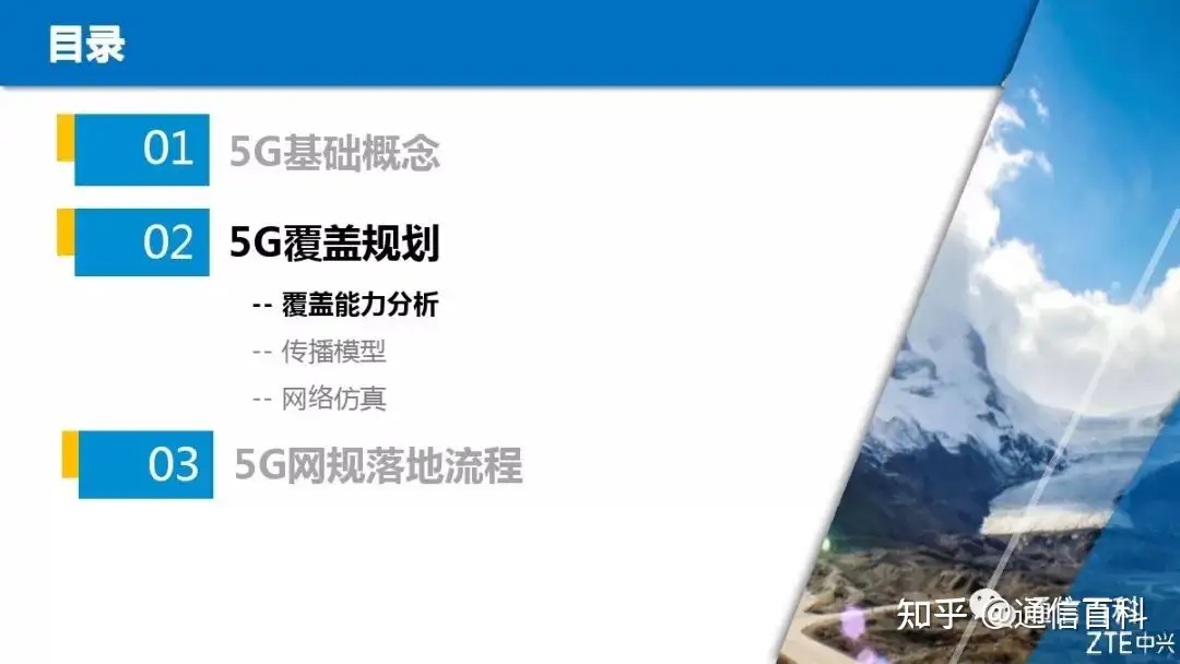 5G NR无线网络规划