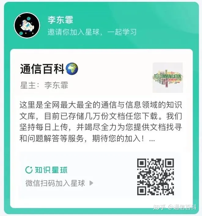 Ciena的1.6Tb/s相干光学解决方案