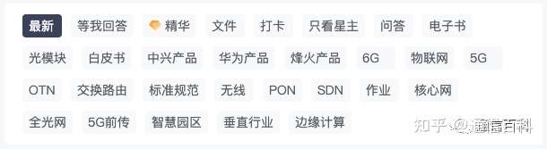 万余份通信ICT相关的文档资料供下载