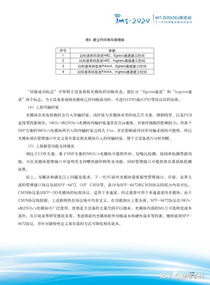 下一代 5G 承载光模块!