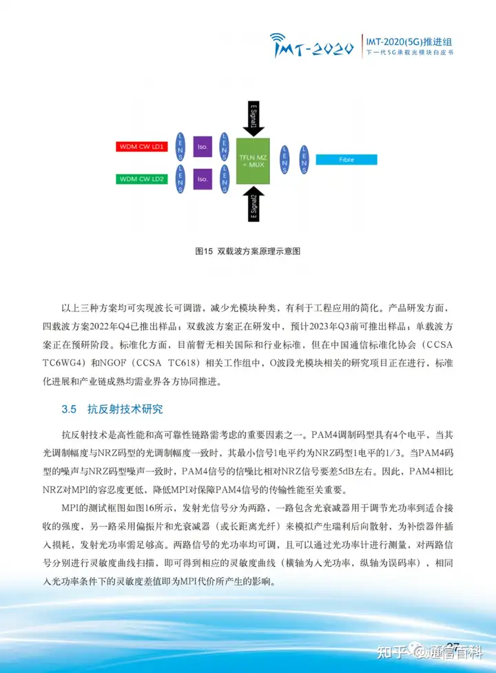 下一代 5G 承载光模块!