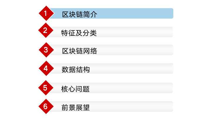 区块链技术原理知识详解