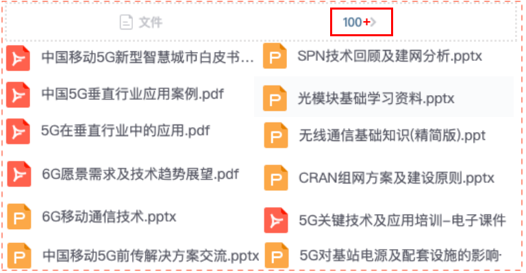 设备机房中哪一块儿的成本占比最高?