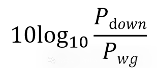 硅光系列2：什么是光栅耦合器？