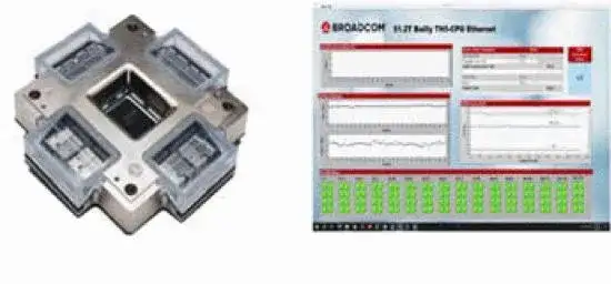 用于 AI/ML 网络的 51.2Tb/s 5nm 单片交换芯片!