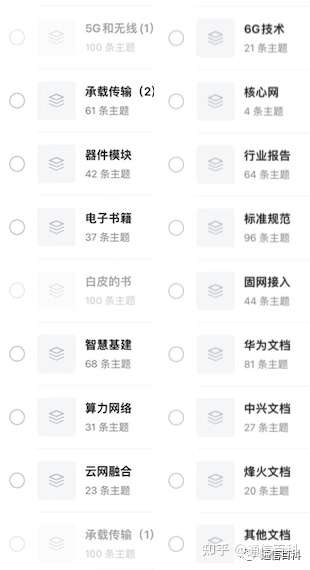 万余份通信ICT相关的文档资料供下载