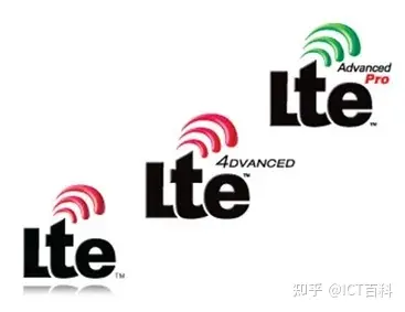 6G LOGO， 它来了 @all ！ 与 3G/4G/5G 的 LOGO 有啥不一样？