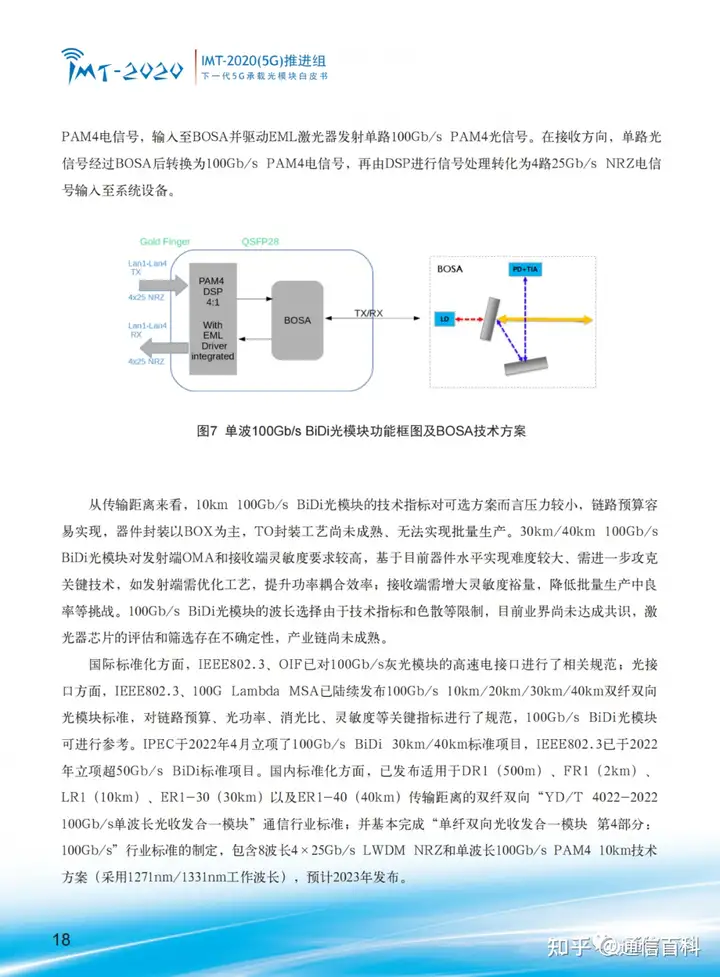 下一代 5G 承载光模块!