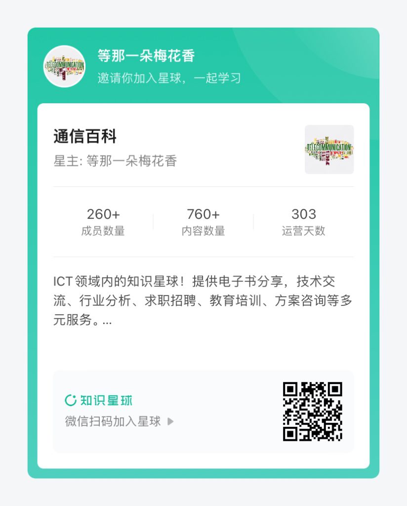 基于路由的 ROADM架构是怎样的？