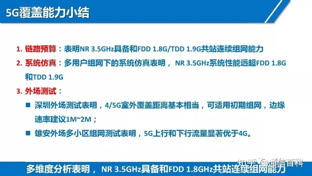 5G NR无线网络规划